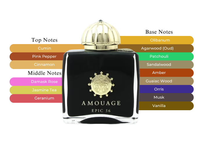 Epic 56 Woman by Amouage - Decant / Sample
