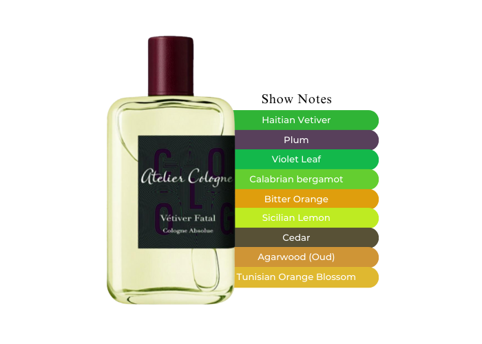 Vetiver Fatal by Atelier Cologne - Decant / Sample