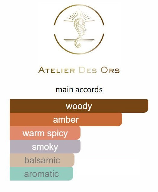 Larmes du Désert by Atelier des Ors - Decant / Sample