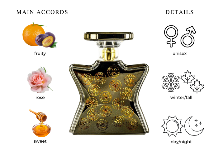 New York Oud by Bond No 9 - Decant / Sample