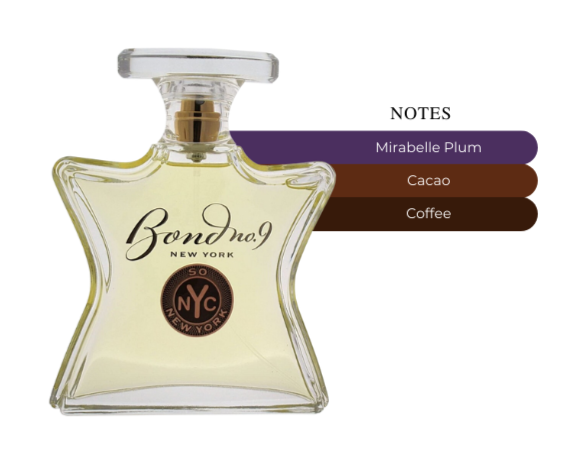 So New York by Bond No 9 - Decant / Sample