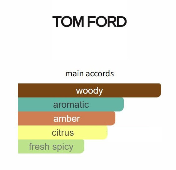Costa Azzurra Parfum by Tom Ford - Decant / Sample
