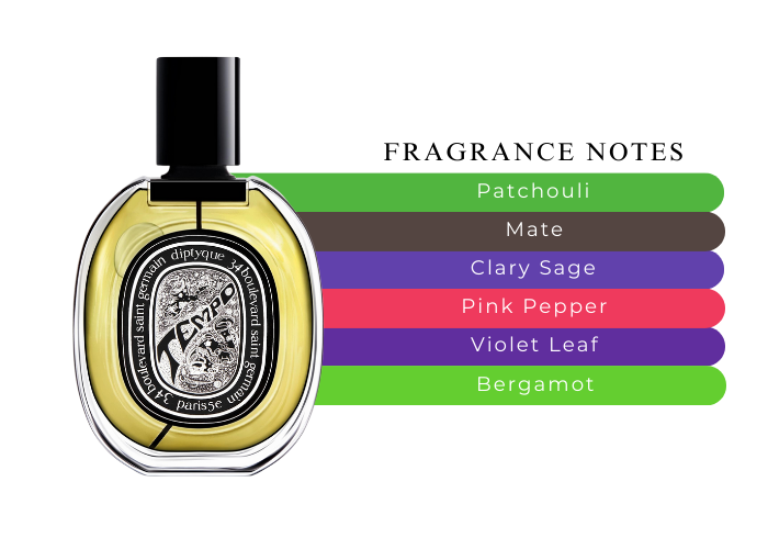 Tempo by Diptyque - Decant / Sample