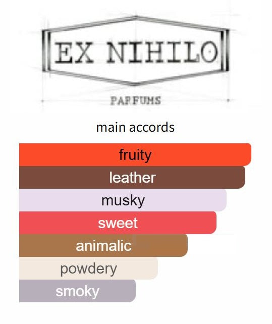 Love Shot by Ex Nihilo - Decant / Sample
