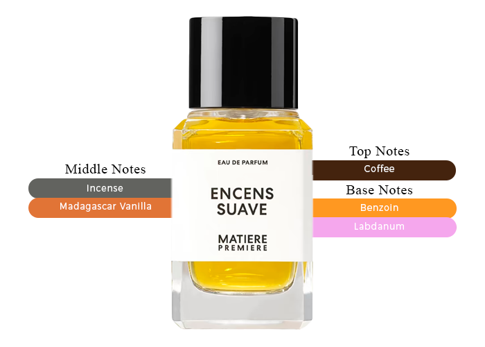 Encens Suave by Matiere Premiere - Decant / Sample