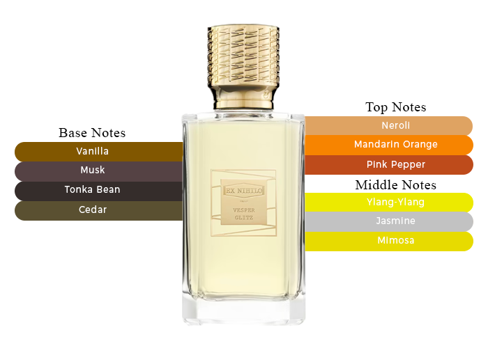 Vesper Glitz by Ex Nihilo - Decant / Sample