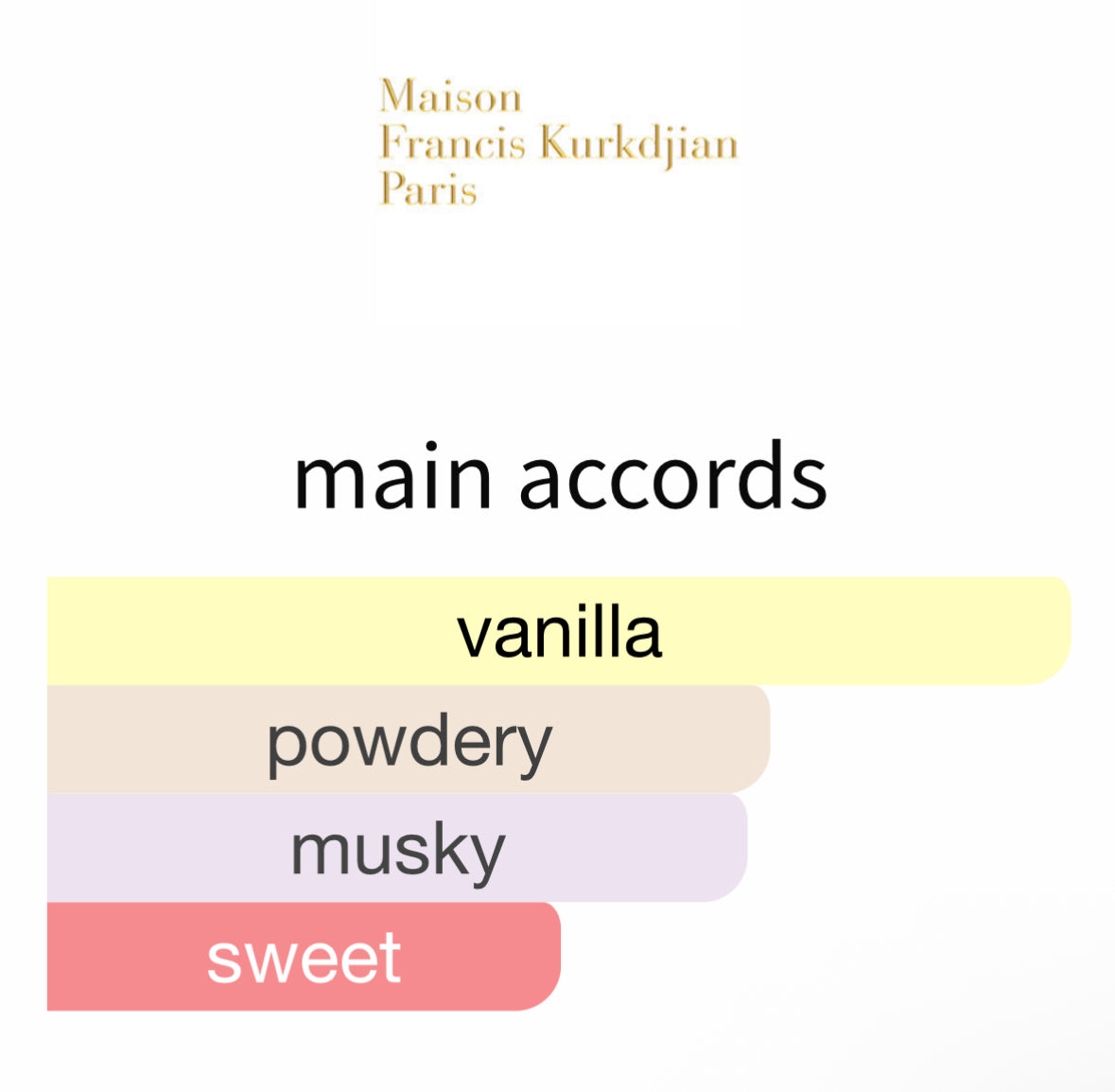 Gentle Fluidity Gold by Maison Francis Kurkdjian - Decant