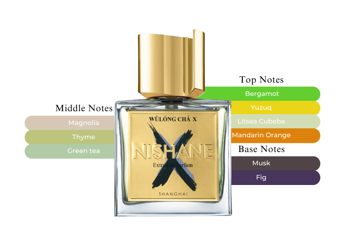 Wulong Cha X by Nishane - Decant / Sample