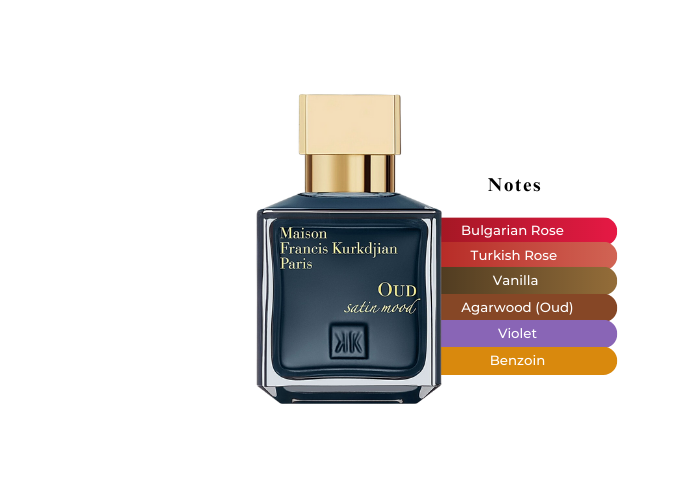 Oud Satin Mood by Maison Francis Kurkdjian - Decant / Sample