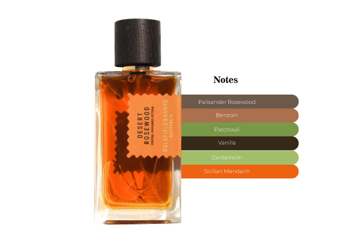 Desert Rosewood by Goldfield and Banks - Decant