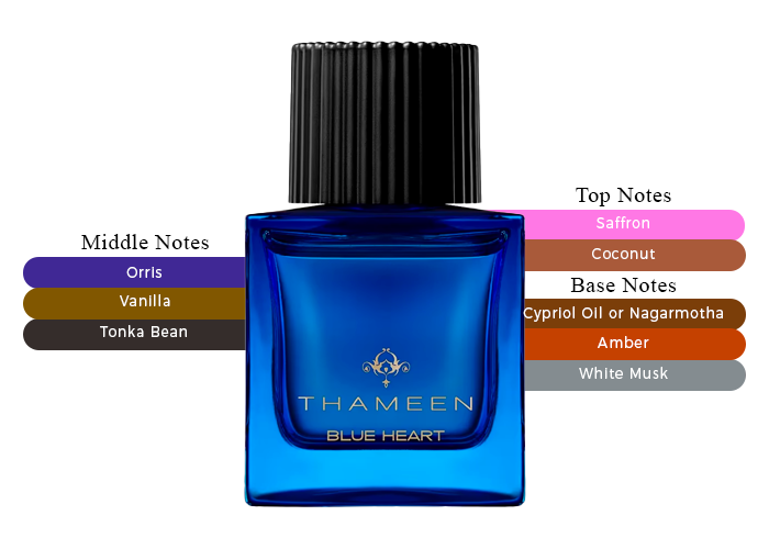 Blue Heart by Thameen - Decant