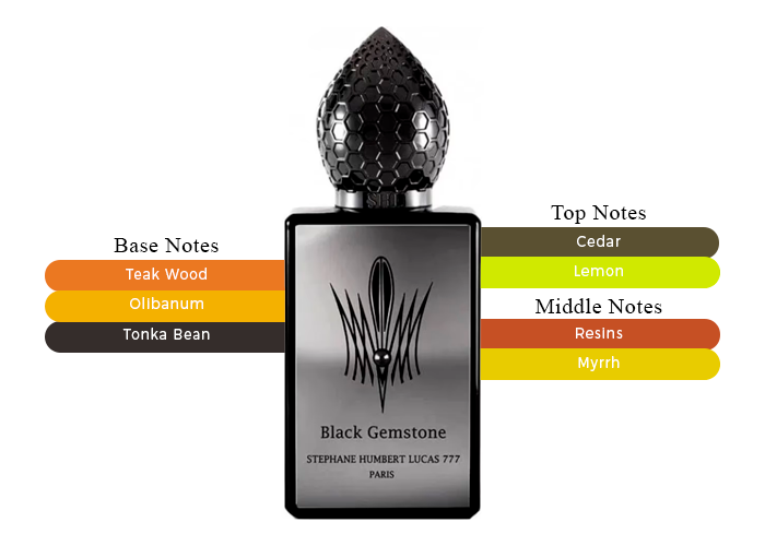 Black Gemstone by Stephane Humbert Lucas 777 - Decant