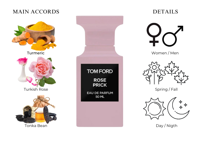 Rose Prick by Tom Ford - Decant / Sample