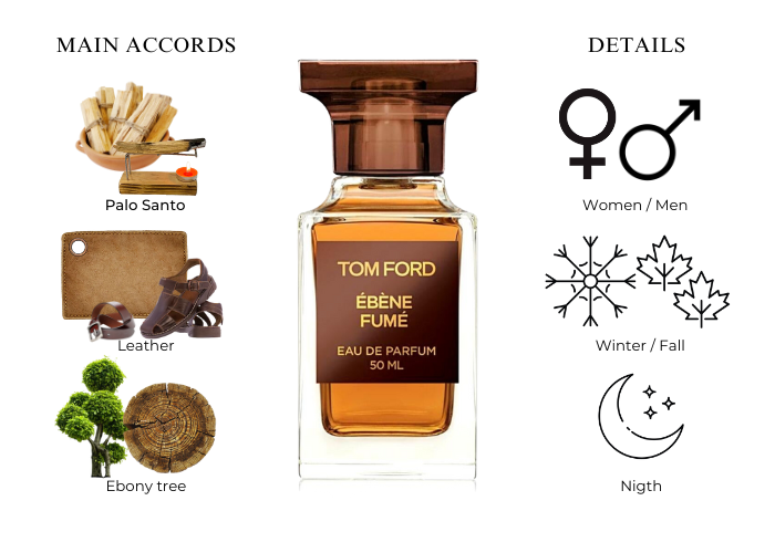 Ebene Fume by Tom Ford - Decant / Sample