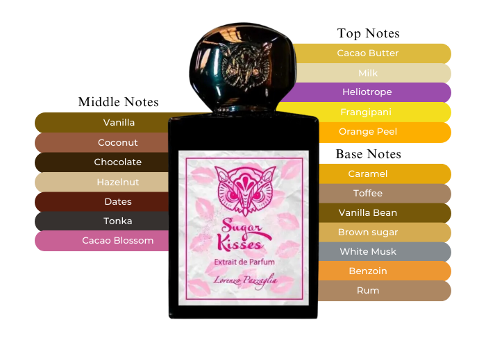 Sugar Kisses by Lorenzo Pazzaglia - Decant