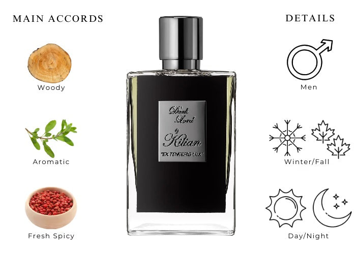 Dark Lord by Kilian - Decant / Sample