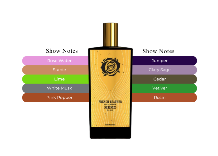 French Leather by Memo Paris - Decant / Sample