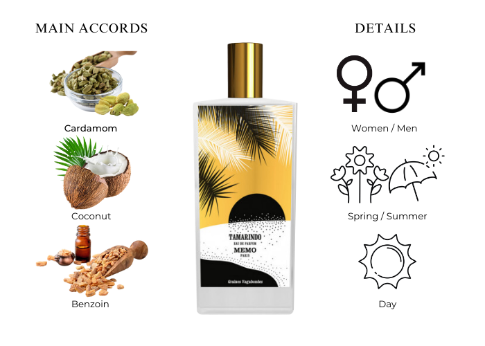 Tamarindo by Memo Paris - Decant / Sample