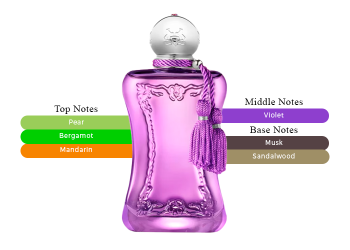 Palatine by Parfums de Marly - Decant / Sample