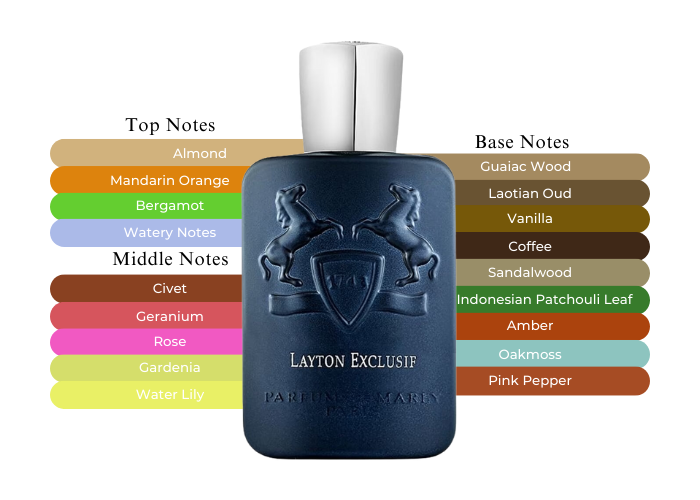 Layton Exclusif by Parfums de Marly - Decant / Sample
