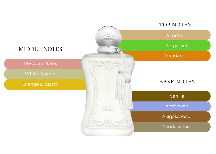Valaya Exclusif by Parfums de Marly - Decant / Sample