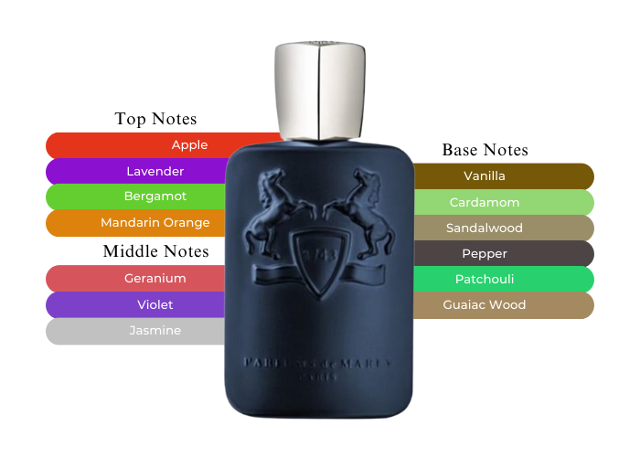 Layton by Parfums de Marly - Decant / Sample