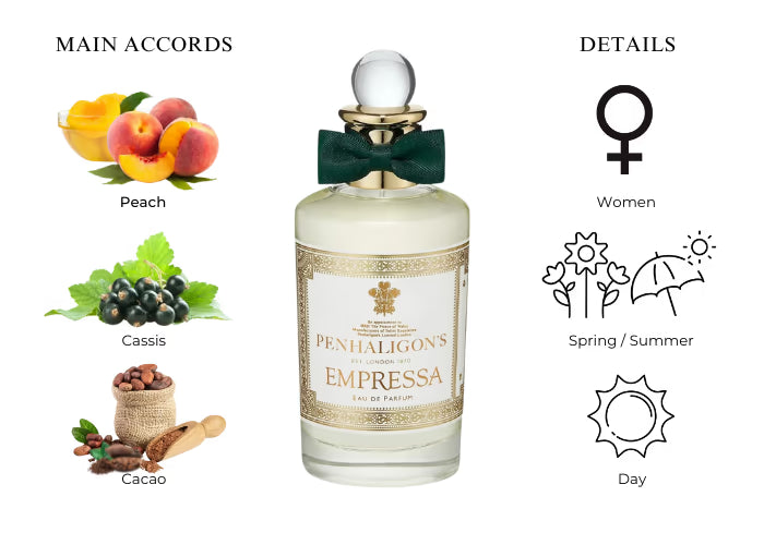 Empressa by Penhaligon's - Decant / Sample