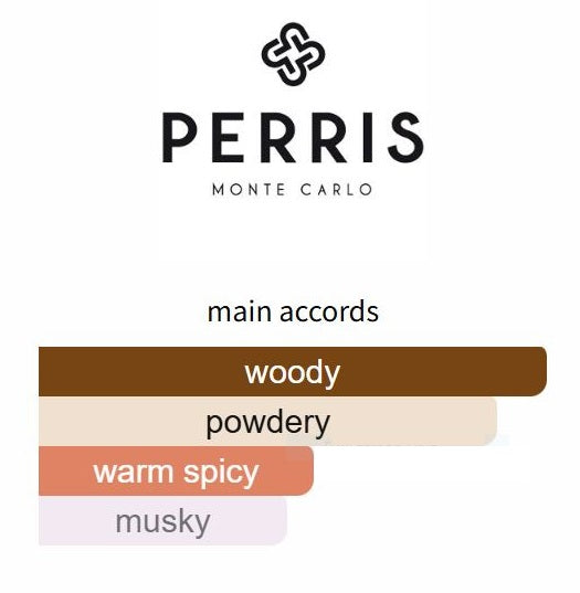 Santal du Pacifique by Perris Monte Carlo - Decant / Sample