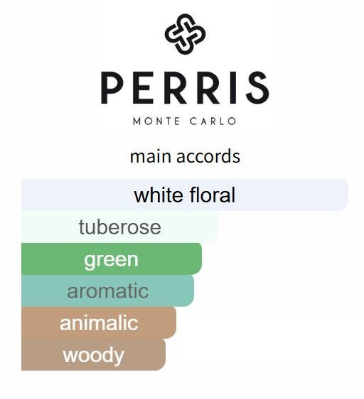 Tubereuse Absolue by Perris Monte Carlo - Decant / Sample
