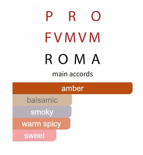 Ambra Aurea by Profumum Roma - Decant / Sample
