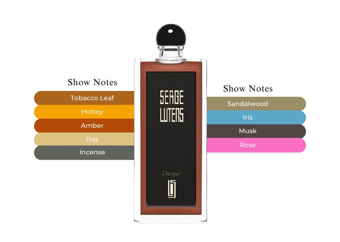 Chergui by Serge Lutens - Decant / Sample