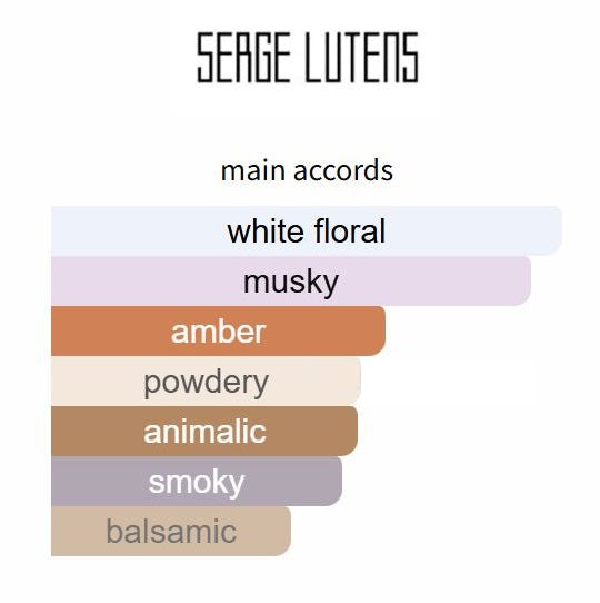 La Religieuse by Serge Lutens - Decant / Sample