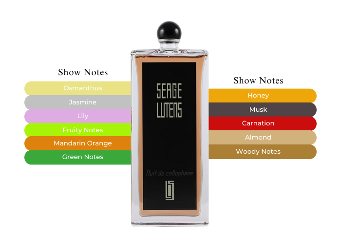Nuit de Cellophane by Serge Lutens - Decant / Sample