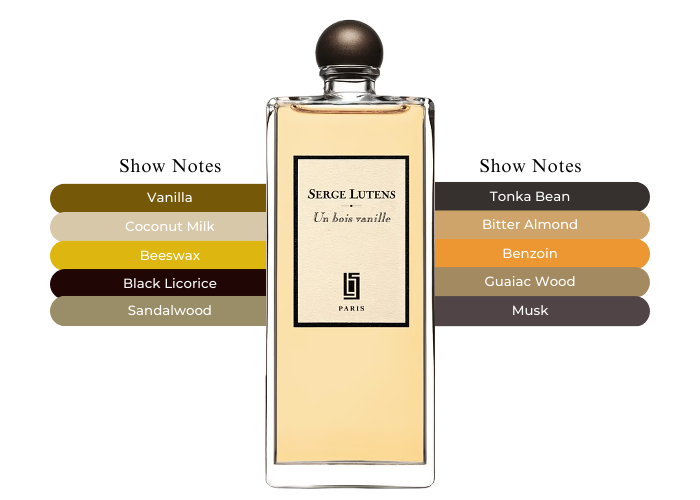 Un Bois Vanille by Serge Lutens - Decant / Sample