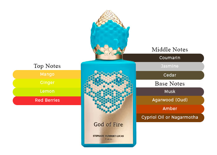 God of Fire by Stephane Humbert Lucas 777 - Decant / Sample