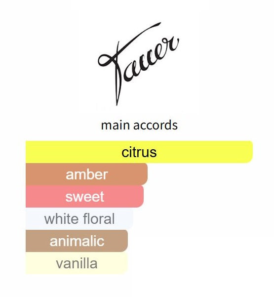 Orange Star by Tauer Perfumes - Decant / Sample