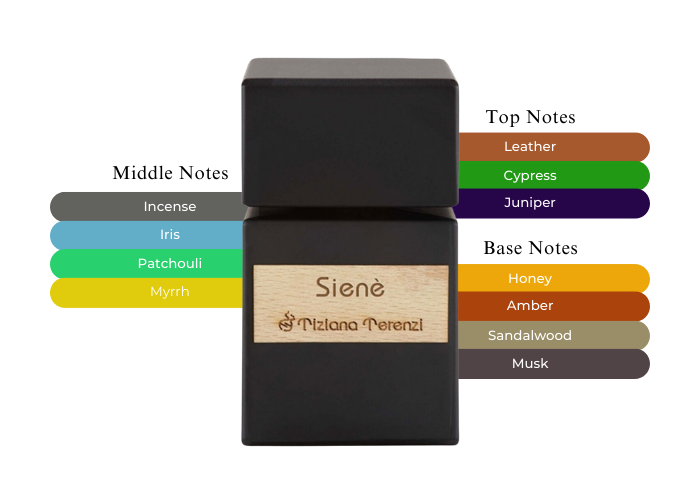 Siene by Tiziana Terenzi - Decant / Sample