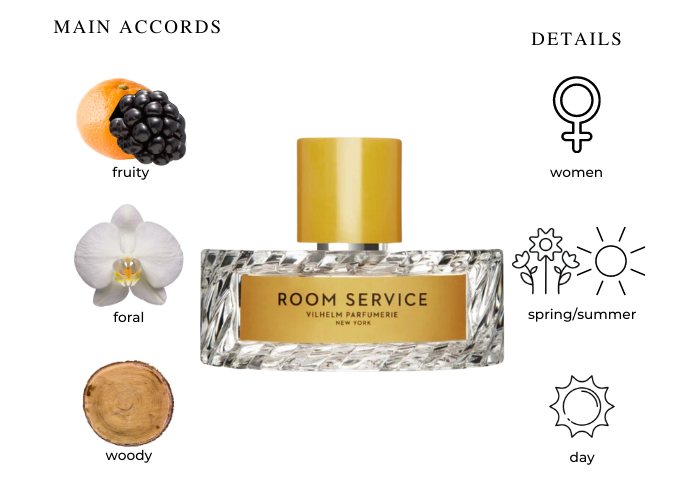 Room Service by Vilhelm Parfumerie - Decant
