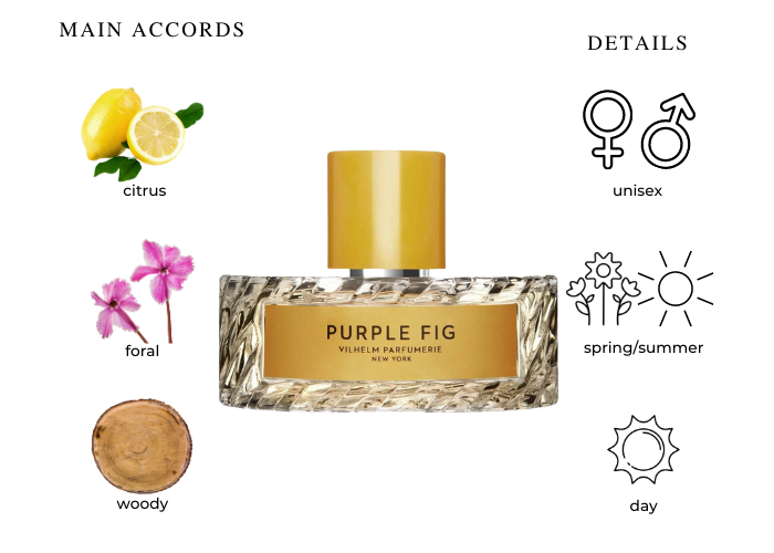 Purple Fig by Vilhelm Parfumerie - Decant