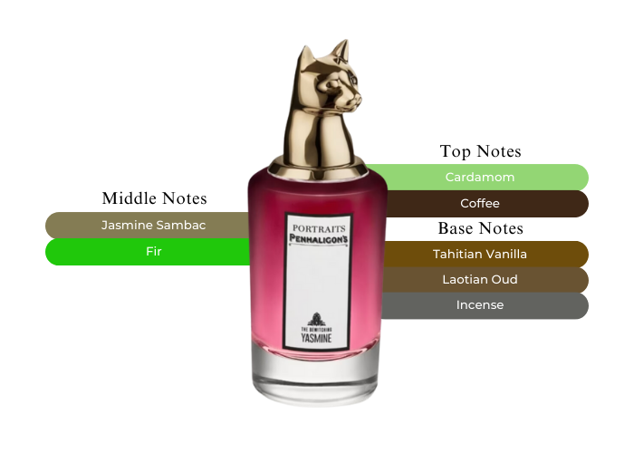 The Bewitching Yasmine by Penhaligon’s - Decant