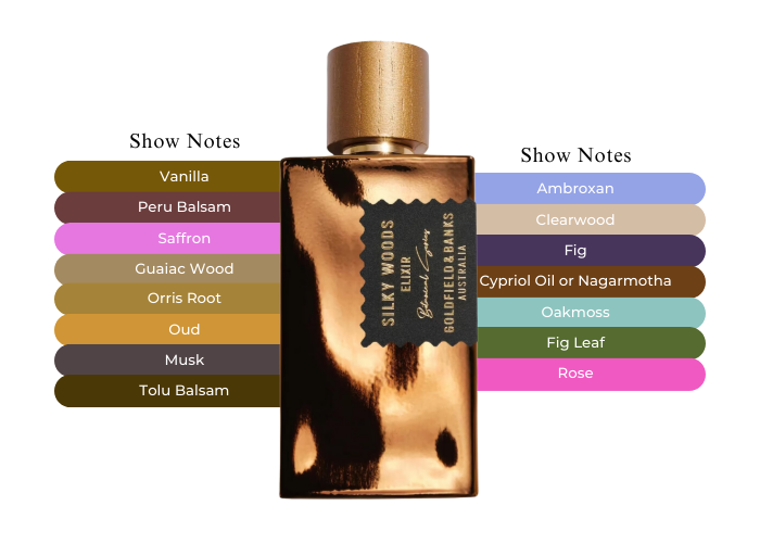 Silky Woods Elixir by Goldfield and Banks - Decant