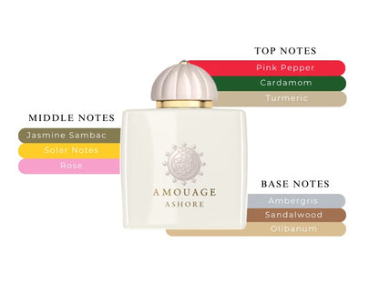 Ashore by Amouage - Decant / Sample