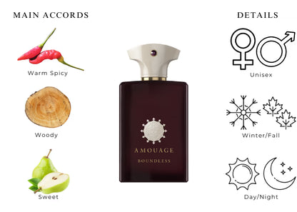 Boundless by Amouage - Decant / Sample