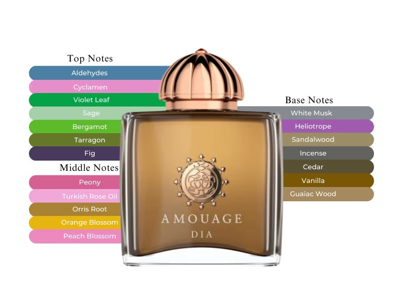 Dia Woman by Amouage - Decant / Sample