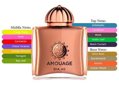 Dia 40 by Amouage - Decant / Sample