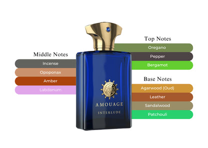 Interlude Man - Decant / Full Bottle