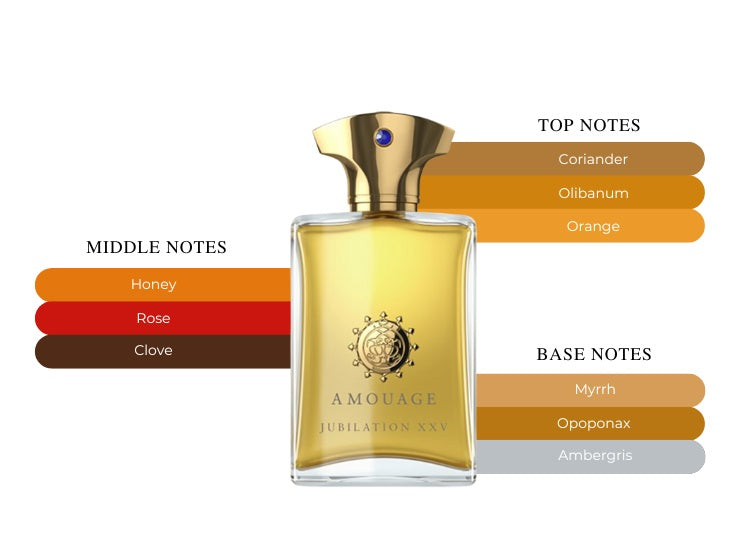 Jubilation XXV - Decant / Full Bottle