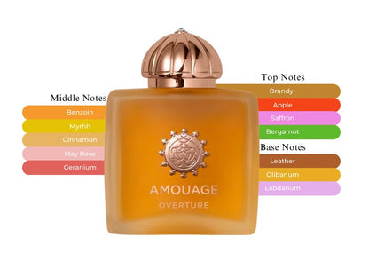 Overture Woman - Decant / Full Bottle
