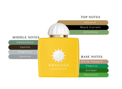 Sunshine Amouage - Decant / Sample