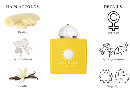 Sunshine Amouage - Decant / Sample